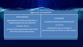 Aggressive periodontitis
Generalized)
-generalized juvenile periodontitis or
rapidly progressive periodontitis
- Usually <30 yrs
-at least three permanent teeth other
than first molars and incisors
Localized)
-localized juvenile periodontitis(LJP)
-11-13 yrs
-Attachment loss on at least 2
permanent(one of which is a first molar)
 