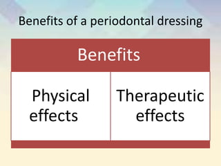 Benefits of a periodontal dressing
Benefits
Physical
effects
Therapeutic
effects
 