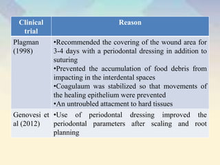 Clinical
trial
Reason
Plagman
(1998)
•Recommended the covering of the wound area for
3-4 days with a periodontal dressing in addition to
suturing
•Prevented the accumulation of food debris from
impacting in the interdental spaces
•Coagulaum was stabilized so that movements of
the healing epithelium were prevented
•An untroubled attacment to hard tissues
Genovesi et
al (2012)
•Use of periodontal dressing improved the
periodontal parameters after scaling and root
planning
 