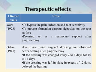 Therapeutic effects
Clinical
trials
Effect
Ward
(1923)
•To bypass the pain, infection and root sensitivity
•To prevent formation caseous deposists on the root
surface
•Dressing act as a temporary support after
gingivectomy
Orban
(1941)
•Used zinc oxide eugenol dressing and observed
better healing after gingivectomy
•If the dressing was changed every 2 to 4 days for 10
to 14 days
•If the dressing was left in place in excess of 12 days,
delayed the healing
 