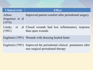 Clinical trial Effect
Asboe-
Jorgensen et al
(1974)
Improved patient comfort after periodontal surgery
Linsky et al
(1981)
Closed wounds had less inflammatory response
than open wounds
Eaglstein (1991) Wounds with dressing healed faster
Eaglstein (1991) Improved the periodontal clinical parameters after
non surgical periodontal therapy
 