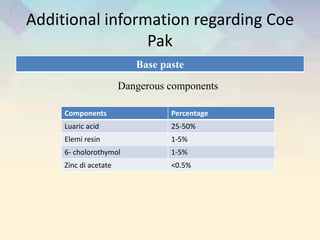 Additional information regarding Coe
Pak
Base paste
Dangerous components
Components Percentage
Luaric acid 25-50%
Elemi resin 1-5%
6- cholorothymol 1-5%
Zinc di acetate <0.5%
 