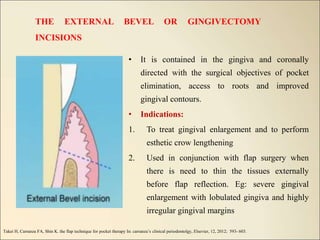 Periodontal flaps | PPT