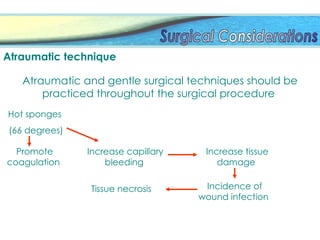 Atraumatic technique
Atraumatic and gentle surgical techniques should be
practiced throughout the surgical procedure
Hot sponges
(66 degrees)
Promote
coagulation
Increase capillary
bleeding
Increase tissue
damage
Incidence of
wound infection
Tissue necrosis
 