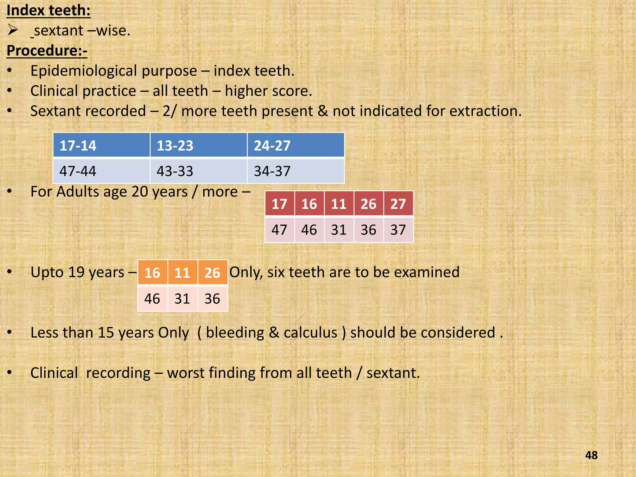 Periodontal Indices by Dr. Neelam Das .pptx