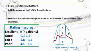 Periodontal indices final | PPTX