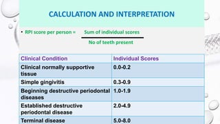 Periodontal indices final | PPTX