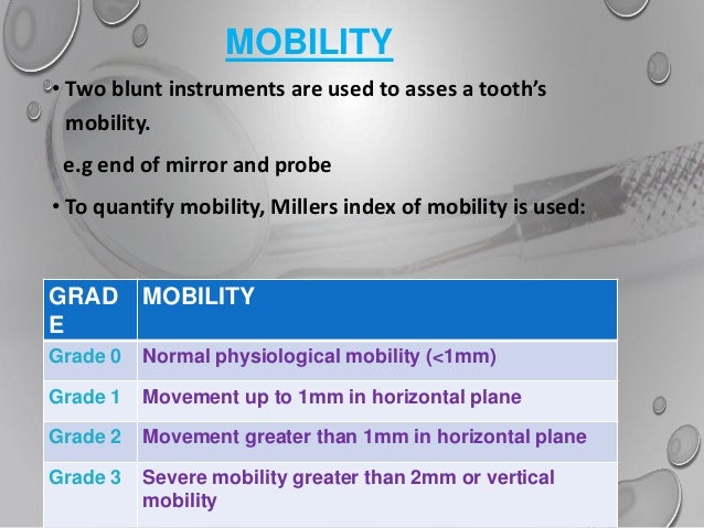 periodontal indices final dental pocket depth chart