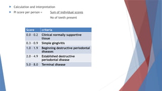 Pi Score Application indices in periodontology and implantology | PPTX