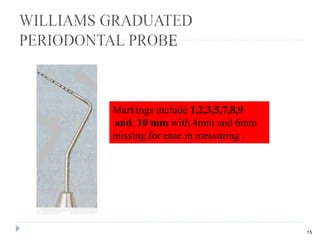 15
Markings include 1,2,3,5,7,8,9
and 10 mm with 4mm and 6mm
missing for ease in measuring .
 