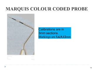 18
Calibrations are in
3mm sections.
Markings are 3,6,9,12mm
 