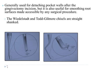  Generally used for detaching pocket walls after the
gingivectomy incision, but it is also useful for smoothing root
surfaces made accessible by any surgical procedure.
13
8
The Wiedelstadt and Todd-Gilmore chisels are straight
shanked.
 