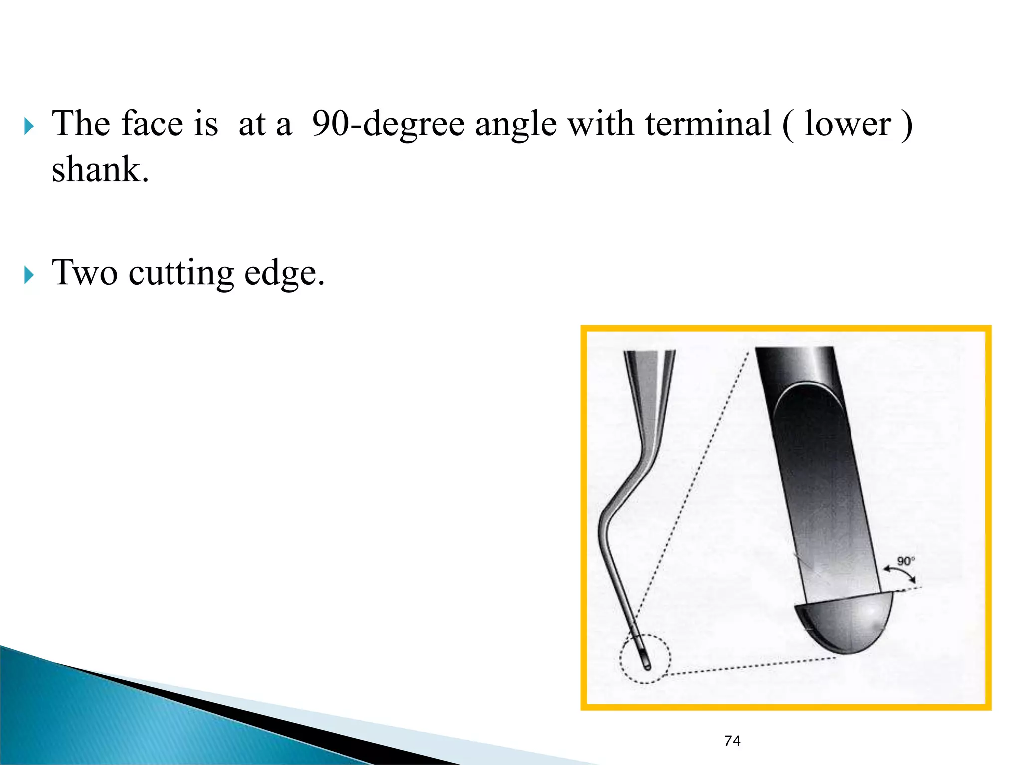 Periodontal instruments | PPTX