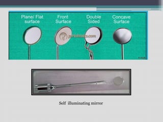 Self illuminating mirror
 