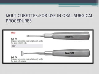 MOLT CURETTES:FOR USE IN ORAL SURGICAL
PROCEDURES
 