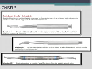 CHISELS
 