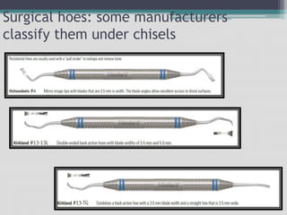 Surgical hoes: some manufacturers
classify them under chisels
 