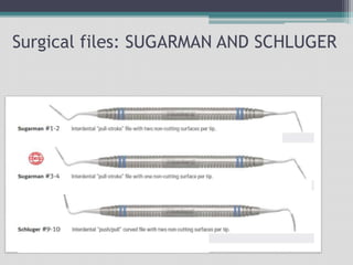 Surgical files: SUGARMAN AND SCHLUGER
 