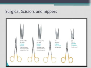 Surgical Scissors and nippers
 