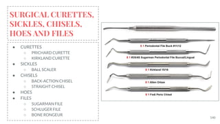 140
SURGICAL CURETTES,
SICKLES, CHISELS,
HOES AND FILES
● CURETTES
○ PRICHARD CURETTE
○ KIRKLAND CURETTE
● SICKLES
○ BALL SCALER
● CHISELS
○ BACK-ACTION CHISEL
○ STRAIGHT CHISEL
● HOES
● FILES
○ SUGARMAN FILE
○ SCHLUGER FILE
○ BONE RONGEUR
 