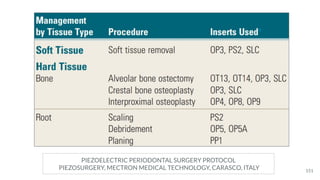 PIEZOELECTRIC PERIODONTAL SURGERY PROTOCOL
PIEZOSURGERY, MECTRON MEDICAL TECHNOLOGY, CARASCO, ITALY 151
 