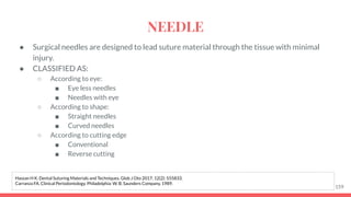 ● Surgical needles are designed to lead suture material through the tissue with minimal
injury.
● CLASSIFIED AS:
○ According to eye:
■ Eye less needles
■ Needles with eye
○ According to shape:
■ Straight needles
■ Curved needles
○ According to cutting edge
■ Conventional
■ Reverse cutting
159
Hassan H K. Dental Suturing Materials and Techniques. Glob J Oto 2017; 12(2): 555833.
Carranza FA. Clinical Periodontology. Philadelphia: W. B. Saunders Company, 1989.
NEEDLE
 