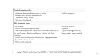 ADVANTAGES AND DISADVANTAGES OF FOURTH AND FIFTH GENERATION PROBES
40
 