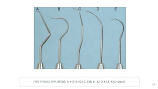53
FIVE TYPICAL EXPLORERS; A, #17; B, #23; C, EXD 11-12; D, #3; E, #3CH pigtail.
 