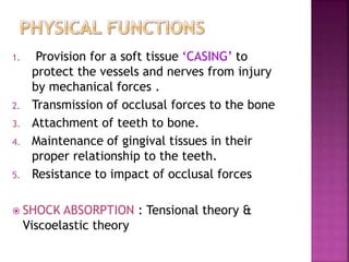 1. Provision for a soft tissue ‘CASING’ to
protect the vessels and nerves from injury
by mechanical forces .
2. Transmission of occlusal forces to the bone
3. Attachment of teeth to bone.
4. Maintenance of gingival tissues in their
proper relationship to the teeth.
5. Resistance to impact of occlusal forces
 SHOCK ABSORPTION : Tensional theory &
Viscoelastic theory
 