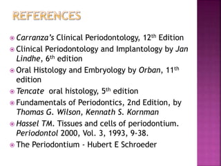  Carranza’s Clinical Periodontology, 12th Edition
 Clinical Periodontology and Implantology by Jan
Lindhe, 6th edition
 Oral Histology and Embryology by Orban, 11th
edition
 Tencate oral histology, 5th edition
 Fundamentals of Periodontics, 2nd Edition, by
Thomas G. Wilson, Kennath S. Kornman
 Hassel TM. Tissues and cells of periodontium.
Periodontol 2000, Vol. 3, 1993, 9-38.
 The Periodontium - Hubert E Schroeder
 