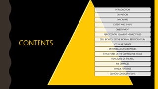CONTENTS
INTRODUCTION
DEFINITION
SYNONYMS
EXTENT AND SHAPE
DEVELOPMENT
PERIODONTAL LIGAMENT HOMEOSTASIS
CELL BIOLOGY OF THE NORMAL PERIODONTIUM
CELLULAR EVENTS
EXTRACELLULAR SUBSTANCES
STRUCTURES OF THE CONNECTIVE TISSUE
FUNCTIONS OF THE PDL
AGE CHANGES
UNIQUE FEATURES
CLINICAL CONSIDERATIONS
 