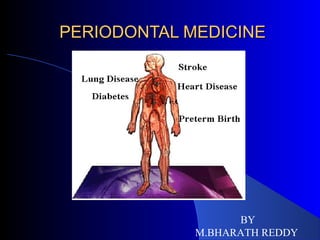 PERIODONTAL MEDICINE

BY
M.BHARATH REDDY

 
