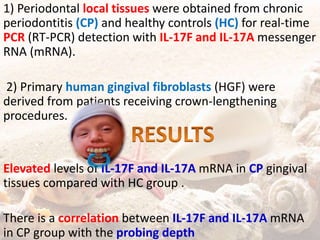 1) Periodontal local tissues were obtained from chronic
periodontitis (CP) and healthy controls (HC) for real-time
PCR (RT-PCR) detection with IL-17F and IL-17A messenger
RNA (mRNA).
2) Primary human gingival fibroblasts (HGF) were
derived from patients receiving crown-lengthening
procedures.
Elevated levels of IL-17F and IL-17A mRNA in CP gingival
tissues compared with HC group .
There is a correlation between IL-17F and IL-17A mRNA
in CP group with the probing depth
 