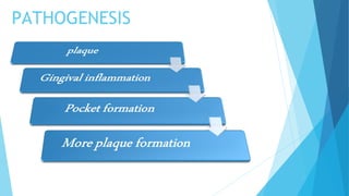PATHOGENESIS
 