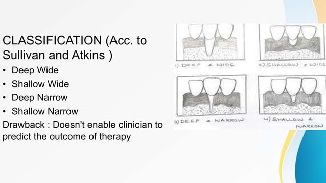 Periodontal pocket , Gingival Recession , Tooth mobility | PPTX | Oral ...