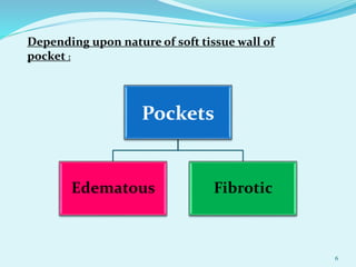 Periodontal Pocket.pptx
