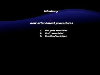 infrabony
new attachment procedures
1. Non graft associated
2. Graft associated
3. Combined technique
 