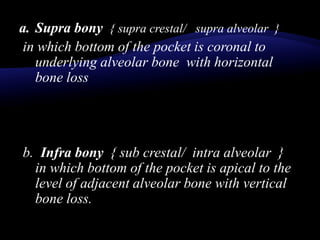 a. Supra bony { supra crestal/ supra alveolar }
in which bottom of the pocket is coronal to
underlying alveolar bone with horizontal
bone loss
b. Infra bony { sub crestal/ intra alveolar }
in which bottom of the pocket is apical to the
level of adjacent alveolar bone with vertical
bone loss.
 