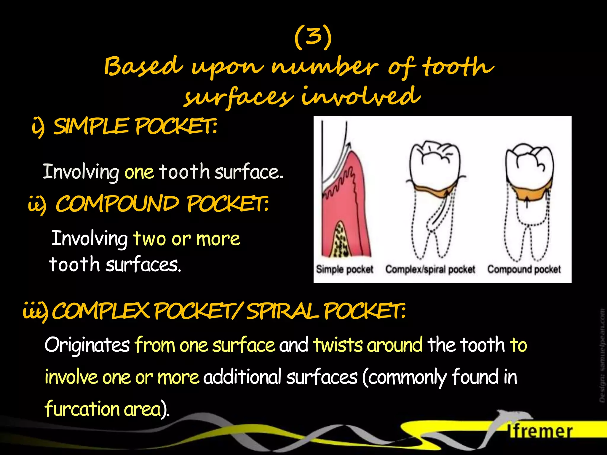 Periodontal pockets & it's pathogenesis | PPTX