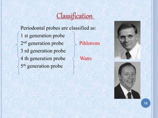Periodontal probes are classified as:
1 st generation probe
2nd generation probe Pihlstrom
3 rd generation probe
4 th generation probe Watts
5th generation probe
12
 