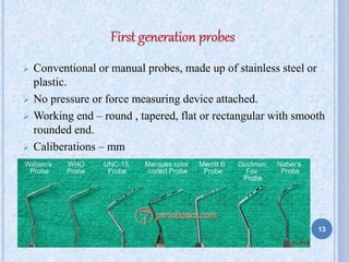  Conventional or manual probes, made up of stainless steel or
plastic.
 No pressure or force measuring device attached.
 Working end – round , tapered, flat or rectangular with smooth
rounded end.
 Caliberations – mm
13
 