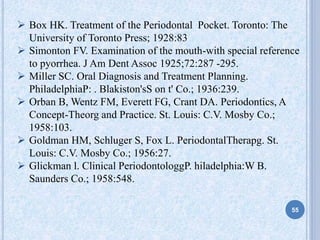  Box HK. Treatment of the Periodontal Pocket. Toronto: The
University of Toronto Press; 1928:83
 Simonton FV. Examination of the mouth-with special reference
to pyorrhea. J Am Dent Assoc 1925;72:287 -295.
 Miller SC. Oral Diagnosis and Treatment Planning.
PhiladelphiaP: . Blakiston'sS on t' Co.; 1936:239.
 Orban B, Wentz FM, Everett FG, Crant DA. Periodontics, A
Concept-Theorg and Practice. St. Louis: C.V. Mosby Co.;
1958:103.
 Goldman HM, Schluger S, Fox L. PeriodontalTherapg. St.
Louis: C.V. Mosby Co.; 1956:27.
 Glickman l. Clinical PeriodontologgP. hiladelphia:W B.
Saunders Co.; 1958:548.
55
 