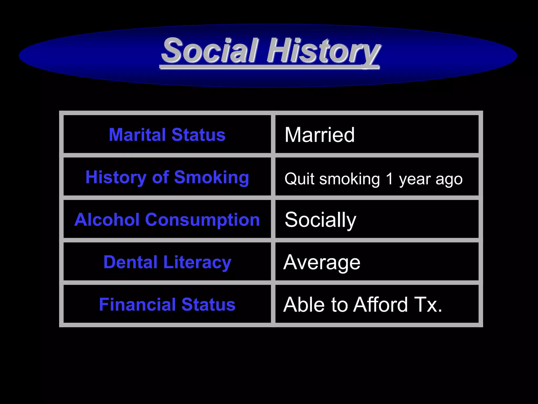 Periodontal prognosis and prosthetic treatment planing PPTX Dental