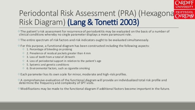 Periodontal risk &amp; making risk assessment