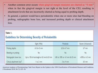 • Another common error occurs when gingival margin measures are charted as ‘‘0 mm’’
when in fact the gingival margin is not right at the level of the CEJ, resulting in
attachment levels that are incorrectly charted as being equal to probing depth.
• In general, a patient would have periodontitis when one or more sites had bleeding on
probing, radiographic bone loss, and increased probing depth or clinical attachment
loss.
American Academy of Periodontology Task Force Report on the Update to the 1999 Classification of Periodontal Diseases and Conditions.
J Periodontol 2018; 86 (7), 835–38.
 