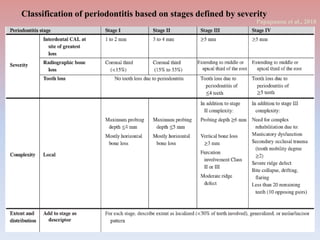 Classification of periodontitis based on stages defined by severity
Papapanou et al., 2018
 