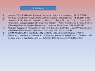 References
1. Newman, Takei, Klokkevold, Carranza. Carranza’s, clinical periodontology, 10th ed; 632-34.
2. Newman, Takei, Klokkevold, Carranza. Carranza’s, clinical periodontology, 13th ed; 1880-1916.
3. Papapanou, P. N., Sanz, M., Buduneli, N., Dietrich, T., Feres, M., Fine, D. H., … Tonetti, M. S.
Periodontitis: Consensus report of workgroup 2 of the 2017 World Workshop on the Classification
of Periodontal and Peri-Implant Diseases and Conditions. J Periodontol 2018;89: S173-82.
4. American Academy of Periodontology Task Force Report on the Update to the 1999 Classification
of Periodontal Diseases and Conditions. J Periodontol 2015; 86 (7), 835–38.
5. Sanz M, Tonetti M. New classification of periodontal and peri-implant diseases. EFP 2019.
6. Tonetti MS, Greenwell H, Kornman KS. Staging and grading of periodontitis: Framework and
proposal of a new classification and case definition. J Clin Periodontol 2018 ;89:S159-72.
 