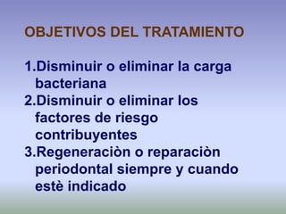 Aggressive Periodontitis