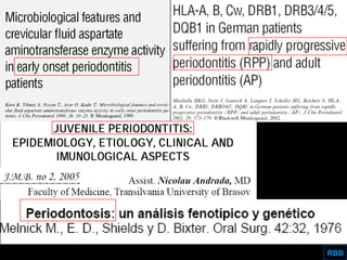 Aggressive Periodontitis