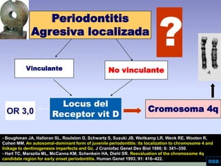 Aggressive Periodontitis